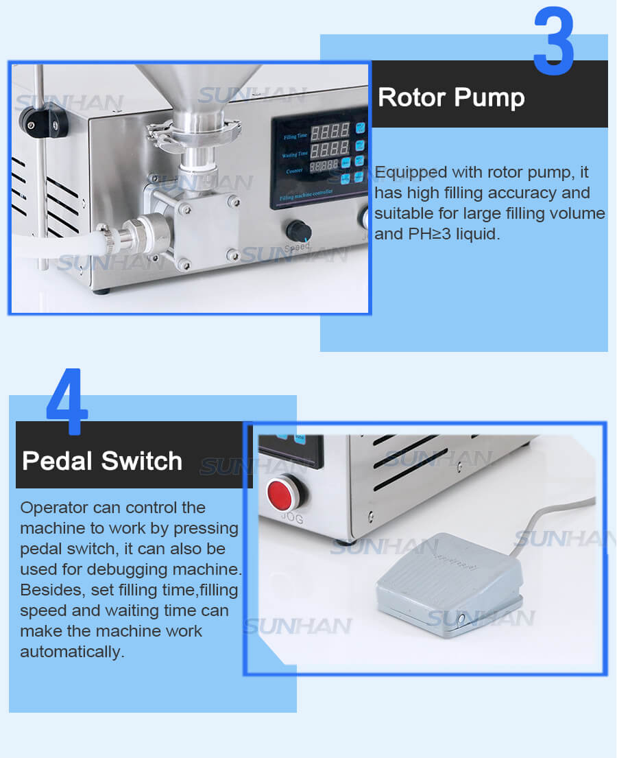 Factory Price Liquid Paste Blade Rotor Filling Machine Sesame Sauce Hot Pot  Bottom Material Honey Cam Pump - China Transfer Chemical Pump, Food Grade  Transfer Pump