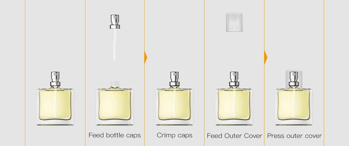 Working Process of Perfume Crimping Machine