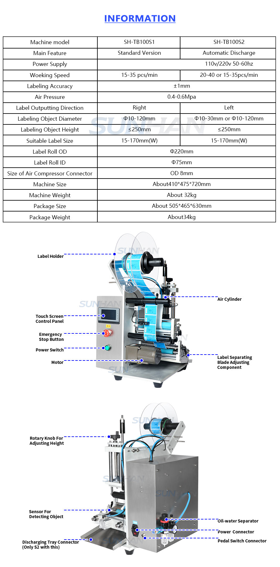 machine component of semi-automatic tube labeling machine