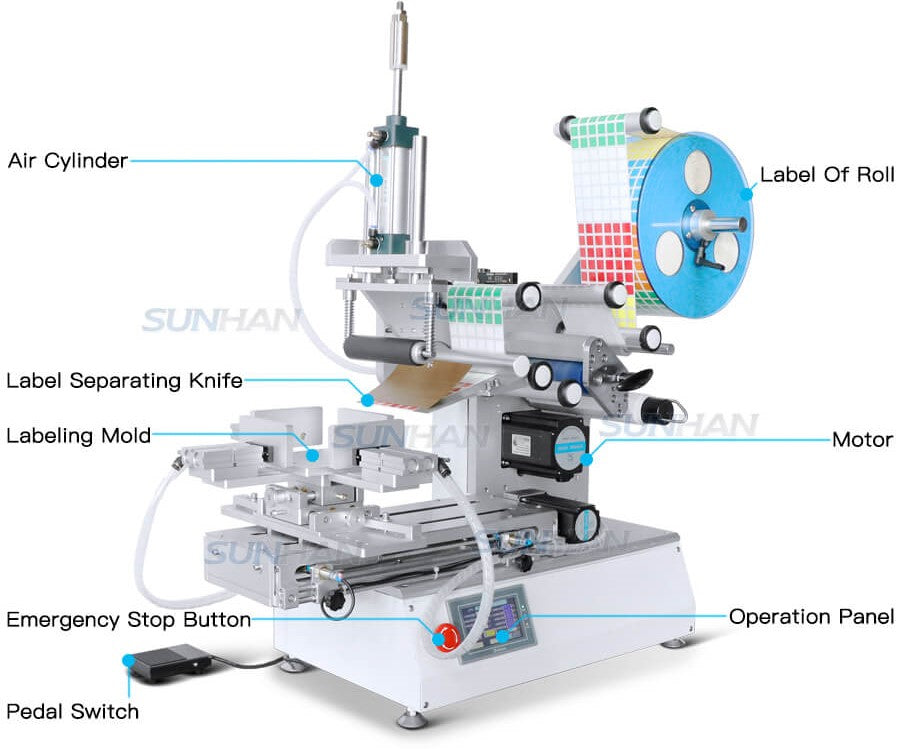 machine component of semi-automatic flat surface labeling machine