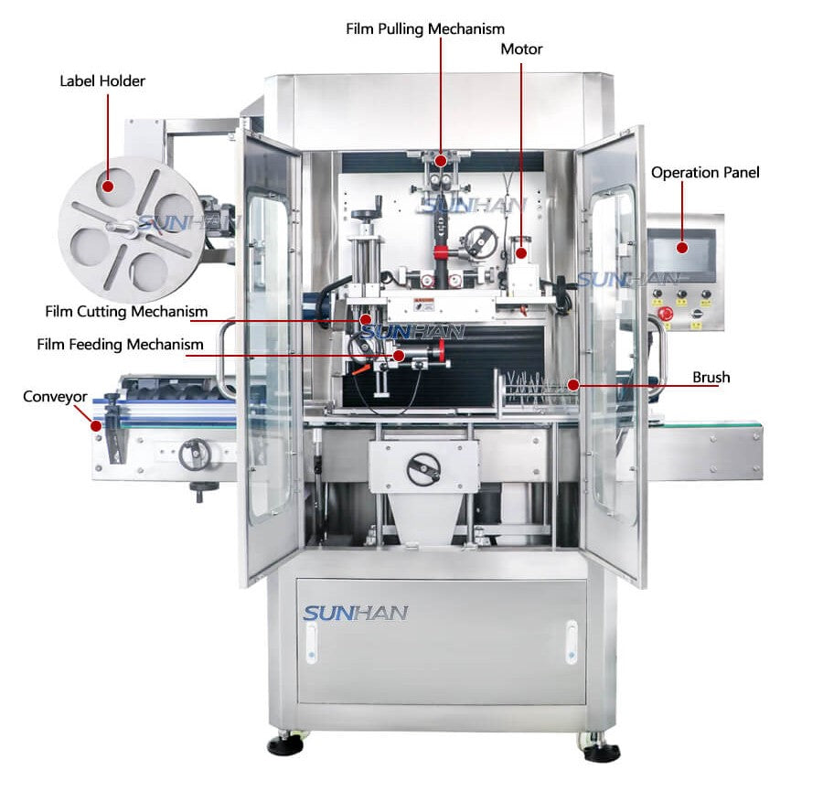 Machine Component of Sleeve Labeling Machine