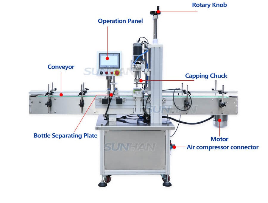 machine component of automatic spray bottle capper
