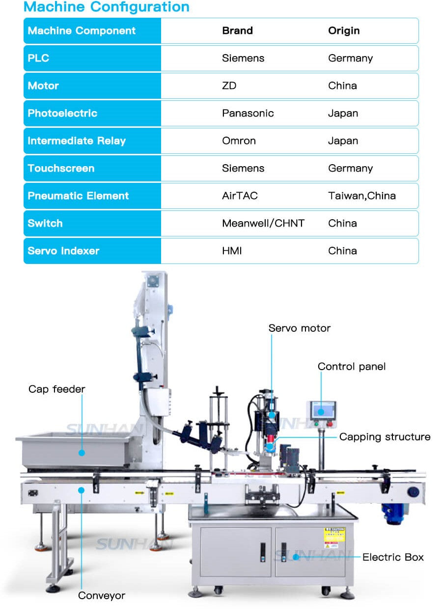 machine component of twist off capping machine