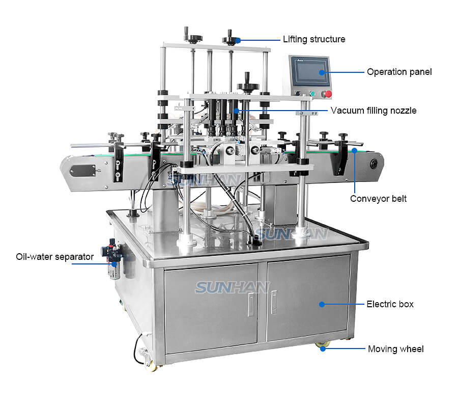 machine component of automatic perfume filling machine