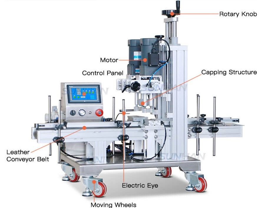 bottle cap tightening machine