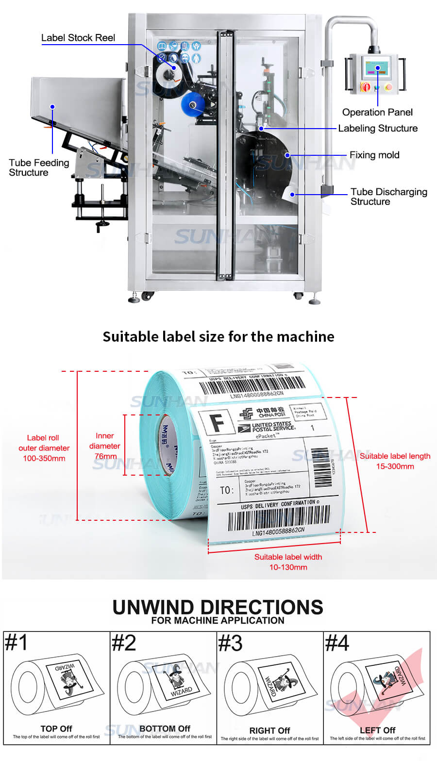 sealants tube labeling machine