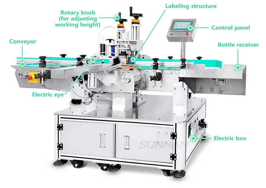 hexagonal jar labeling machine