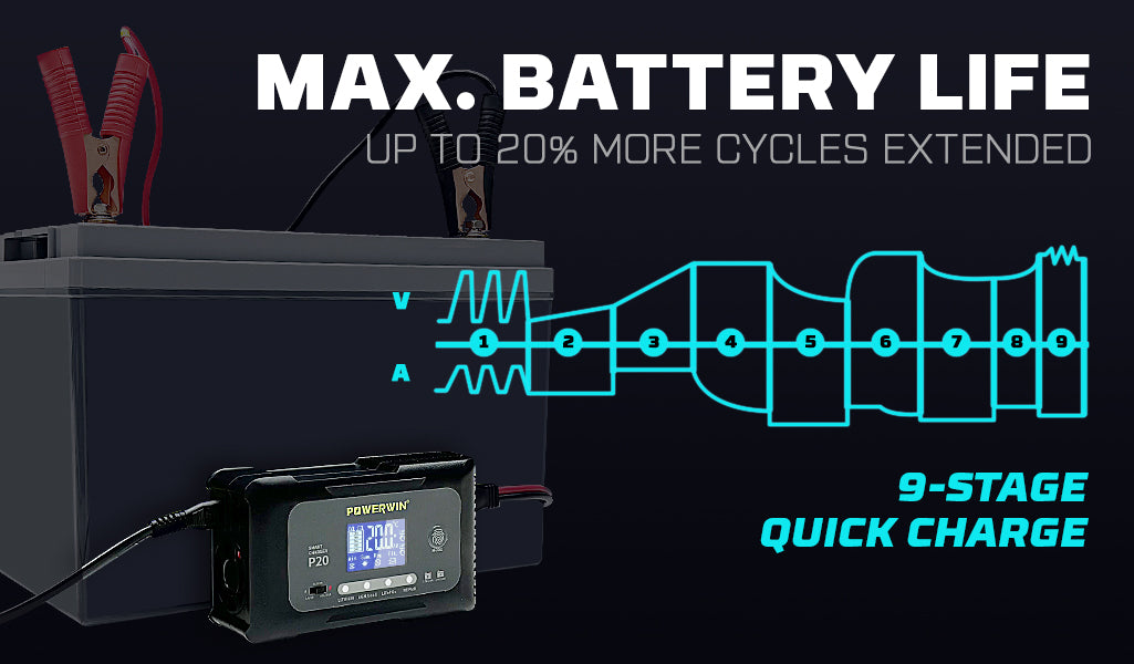 9-Stage charging