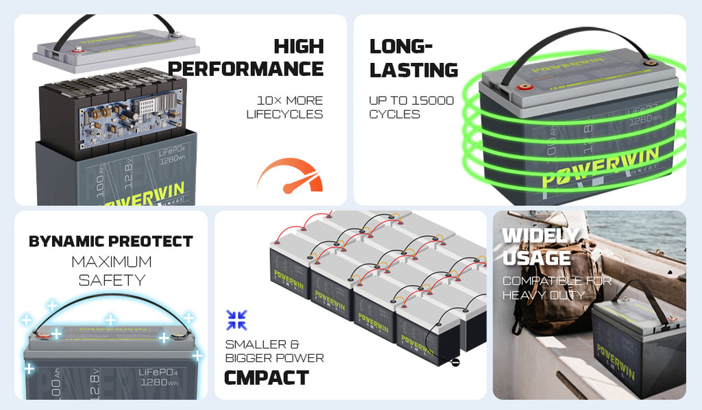 connect battery in parallel