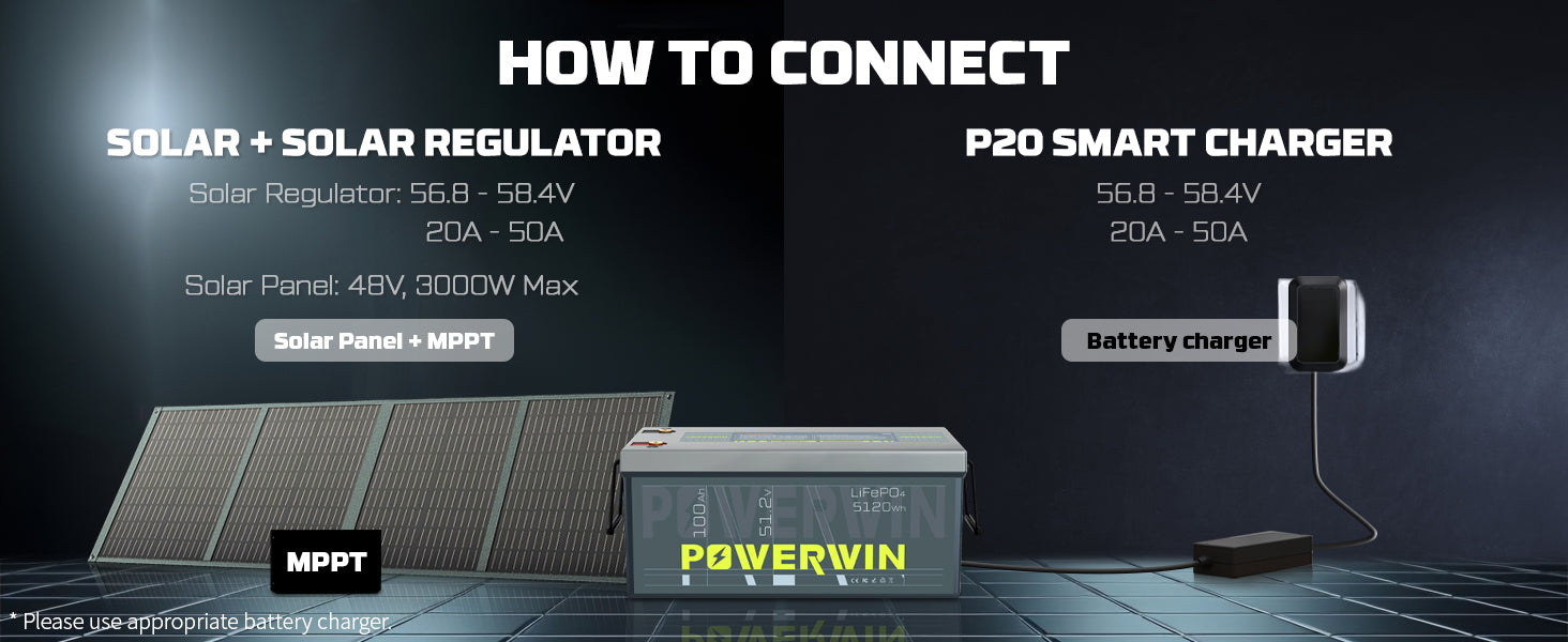 how to charge 48V battery