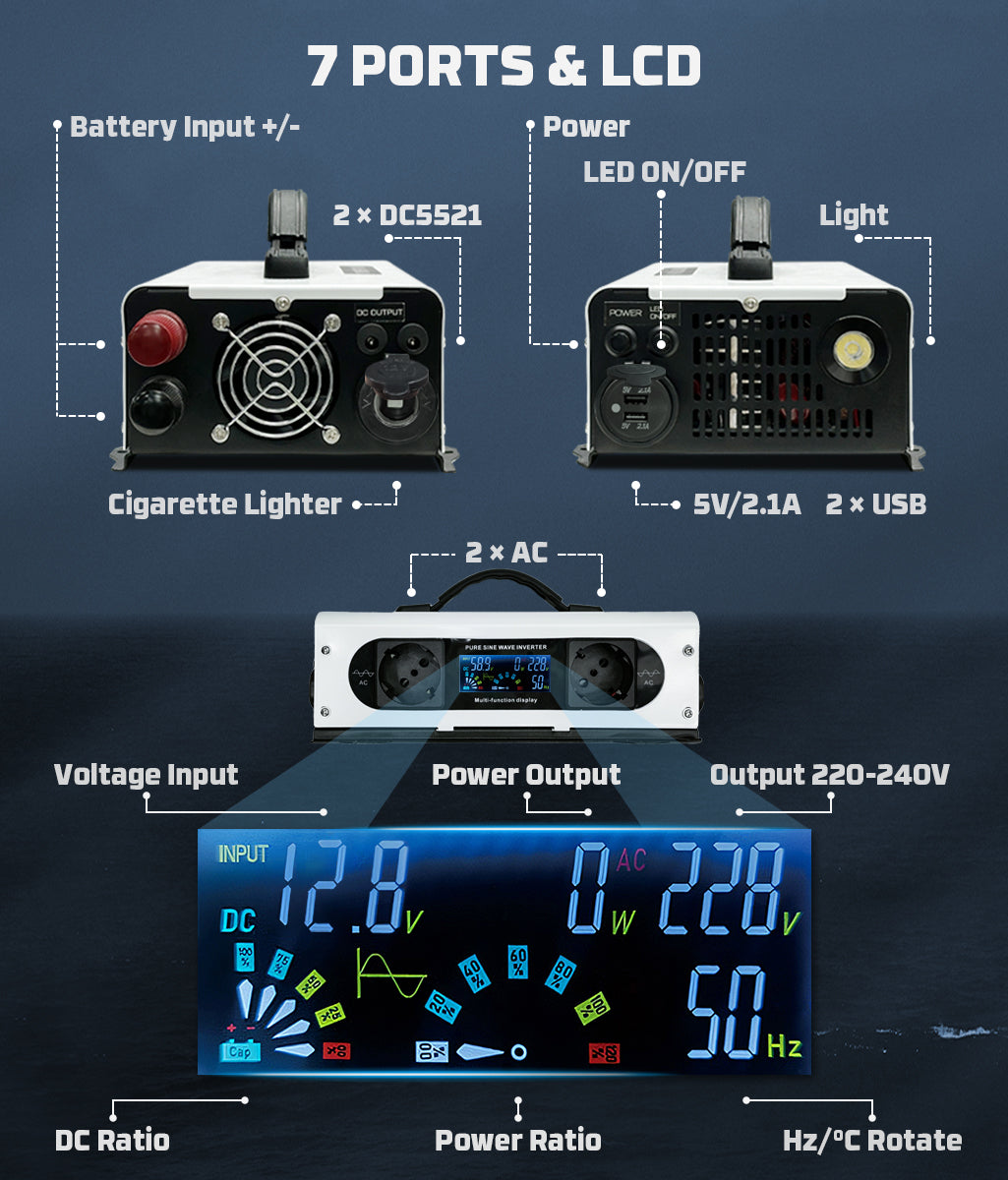 inverter charge