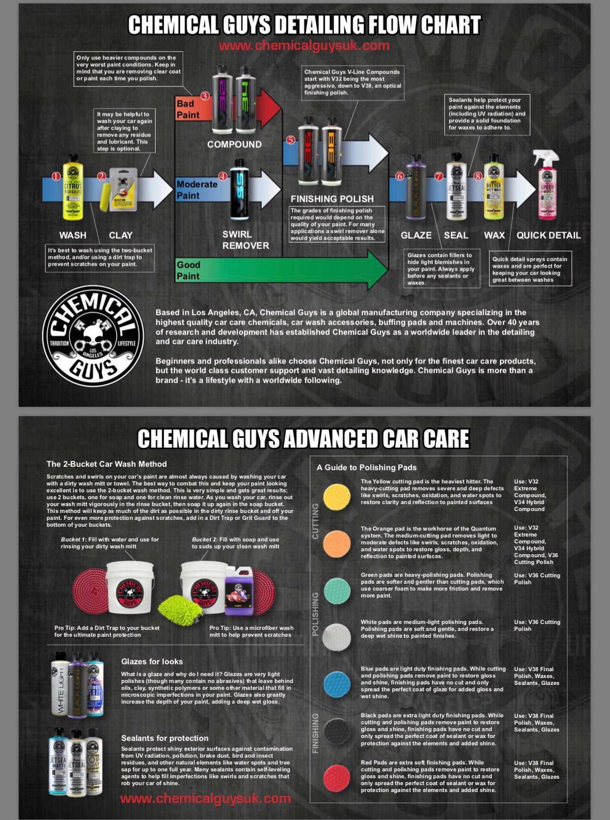 Chemical Guys - DetailingWiki, the free wiki for detailers