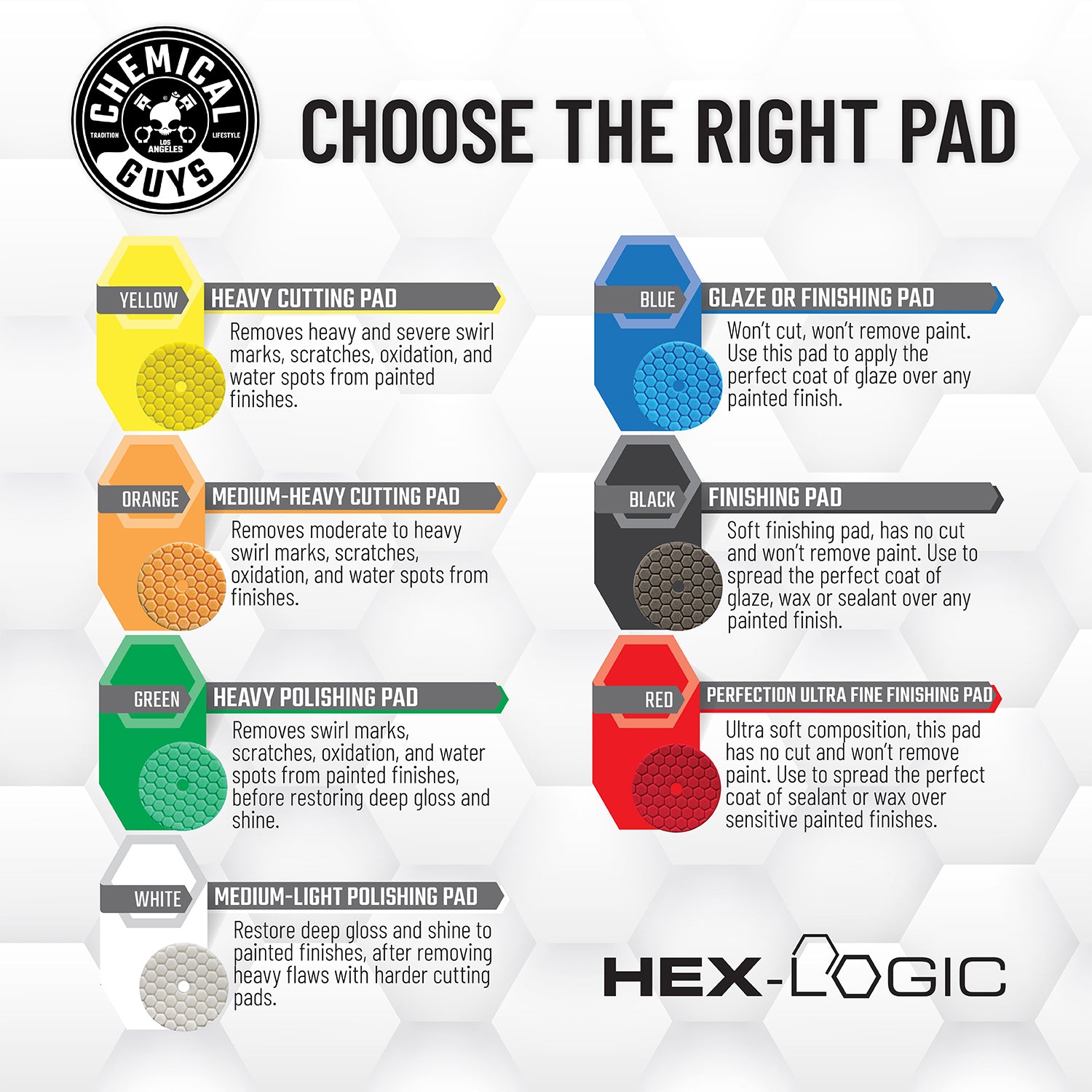 Hex-Logic Pad Color Chart