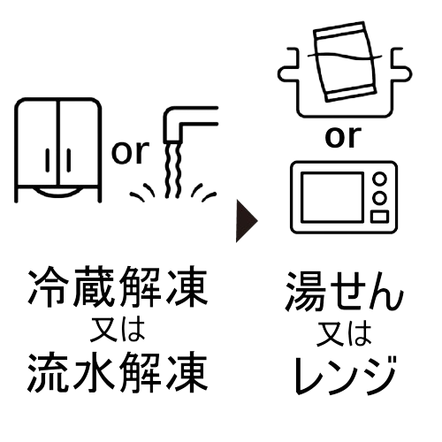 冷蔵解凍or流水解凍▶湯せんorレンジ