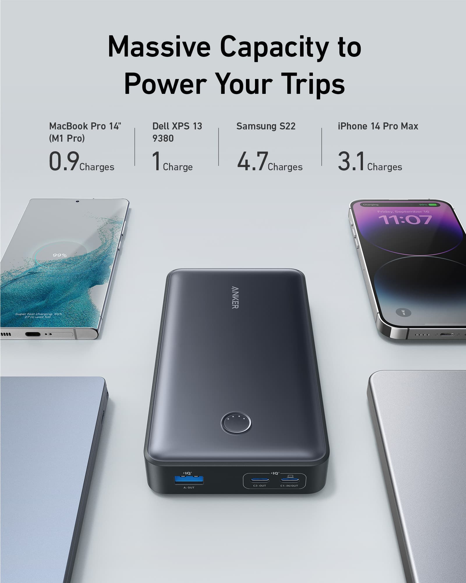 Anker 537 Powerbank 24.000mAh 65W 