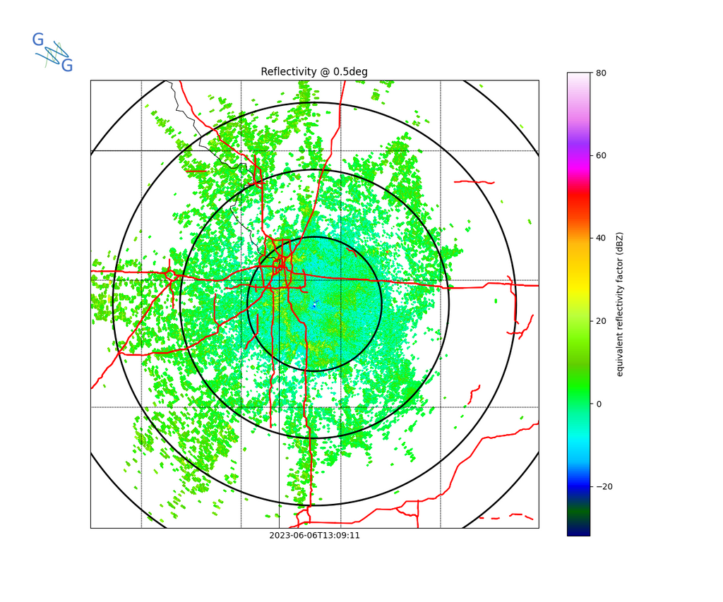 KEAX radar image sample