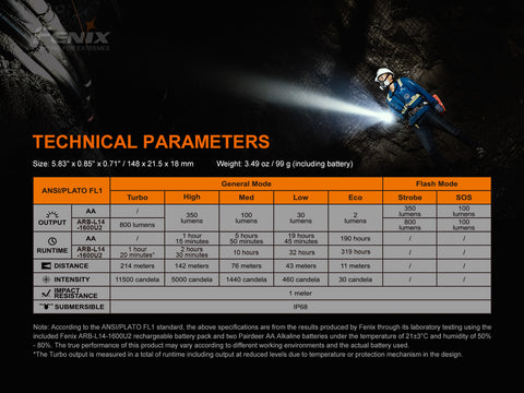 Fenix LD22 V2 Specifications Chart showing runtimes and brightness levels