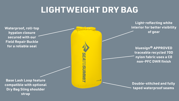 Lightweight dry bag
