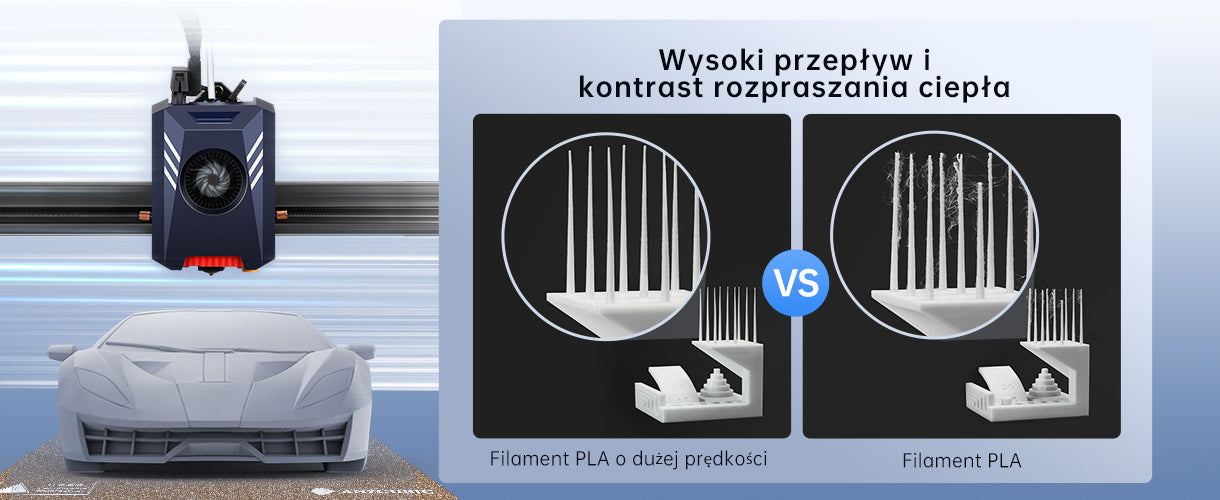 Anycubic Wysokoprędkościowy Filament PLA - Wysoka Płynność i Szybkie Kształtowanie