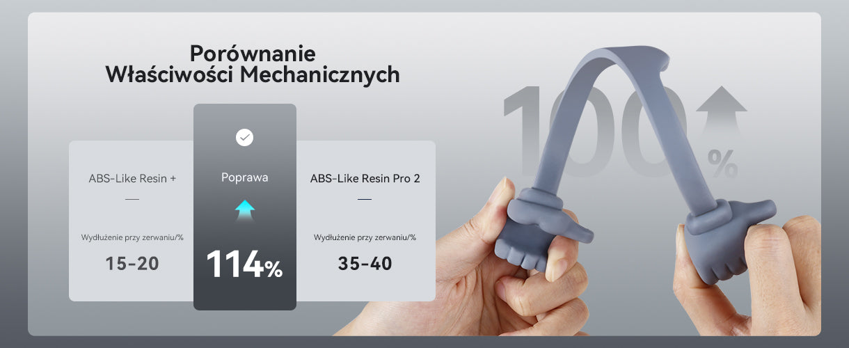 Anycubic Żywica ABS Pro 2 - Strong & Tough
