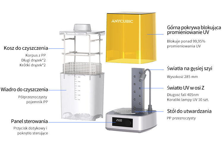 Anycubic Wash & Cure 3 - Specyfikacja techniczna