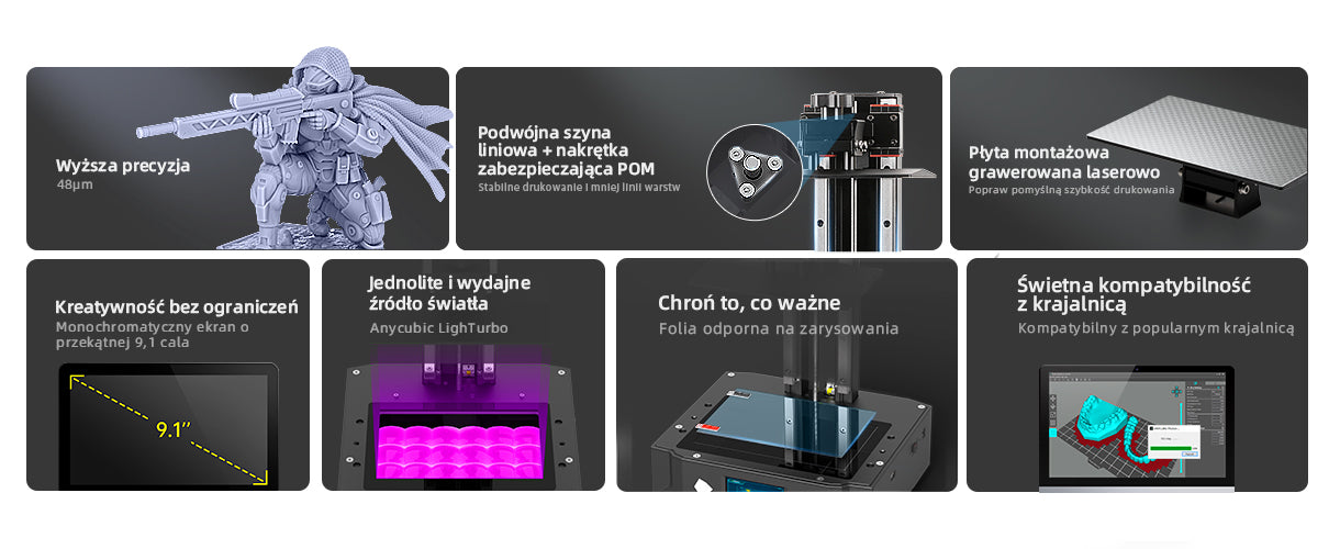 Anycubic Photon Mono X2 Main Features