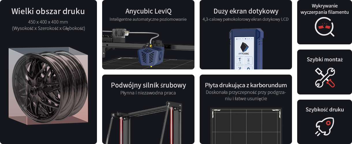 Anycubic Kobra Max Main Features