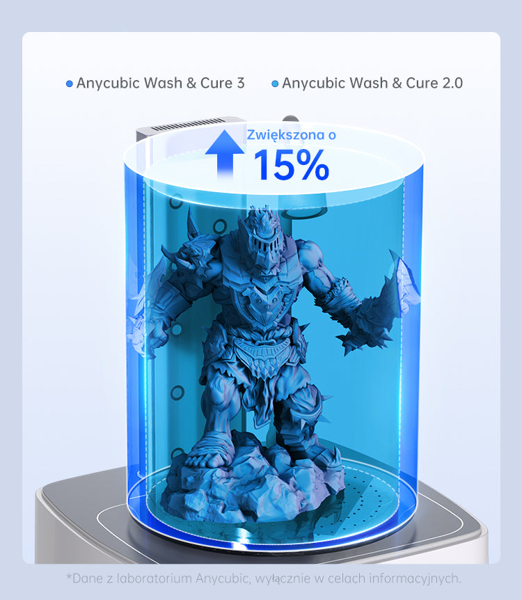 Anycubic Wash & Cure 3 - Powerful and Alcohol-Efficient