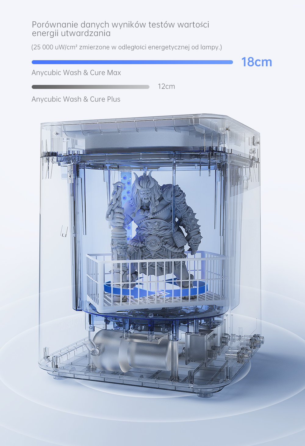 Anycubic Wash & Cure Max - 360° Dimensional Curing