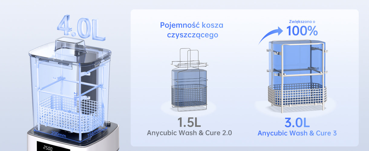 Anycubic Wash & Cure 3 - Larger Size