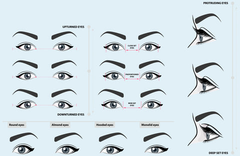Lash Mapping Examples for Eyelash Extensions