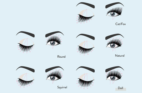 Examples of Lash Maps for Eyelash Extensions