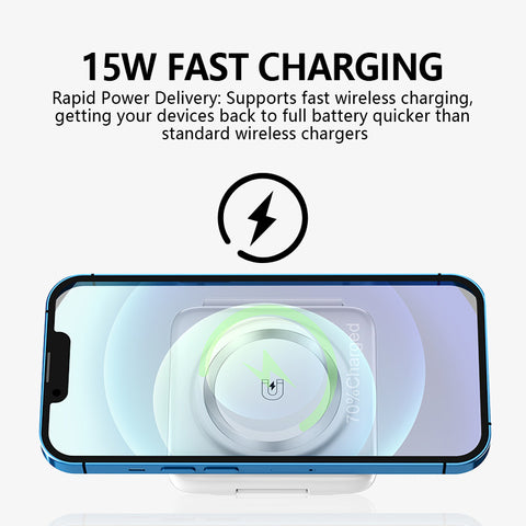 The FoldMag 3rd Gen - Magnetic Triple-in-One Wireless Charger