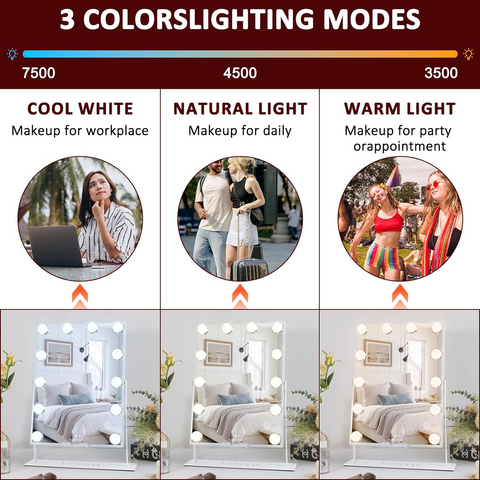 Hollywood mirrors have three color light adjustments: natural light vs. warm white light vs. cool white light