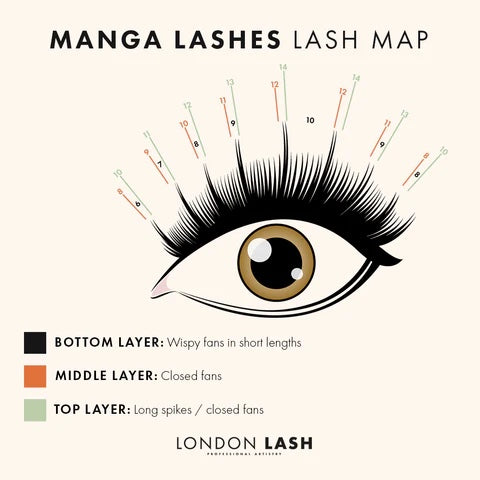 mapa de pestanas estilo mangá lashes