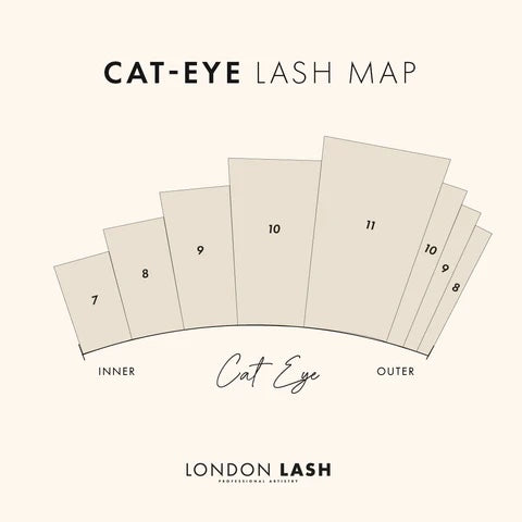 mapa de pestanas estilo cat eye mapa de pestanas estilo gatinho