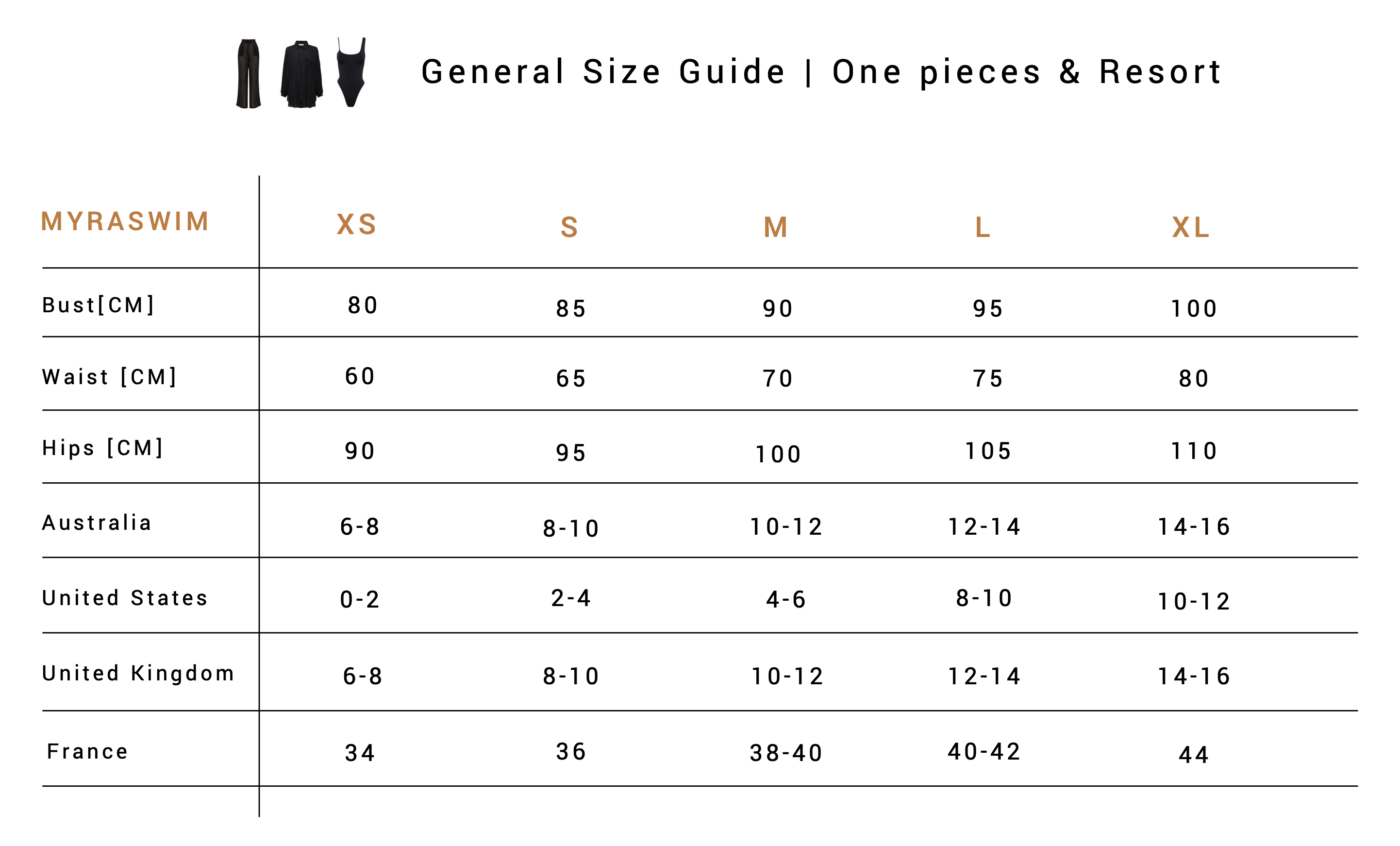 SeaMorgens Swimwear Size Guide