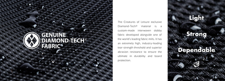 Light, Strong & Dependable, meet our Genuine Diamond-Tech Boardcovers ...