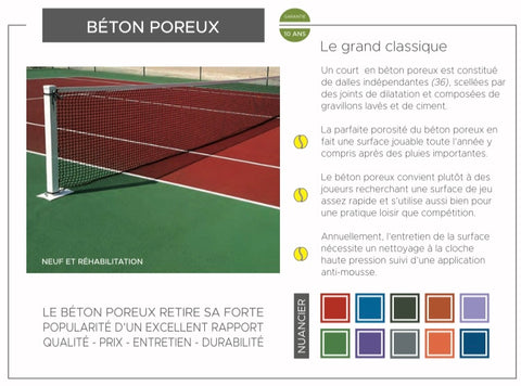 Des échantillons de béton poreux dans une palette de couleurs vives, idéaux pour les terrains de tennis, offrent un choix esthétique et fonctionnel pour votre projet.