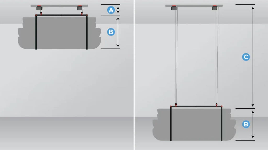 An Illustration Of Garage Smart My Lifter Platforms Range Of Movement With Left Side Showing The Compact State Distance Lowered And The Right Side Indicating The Full Descent