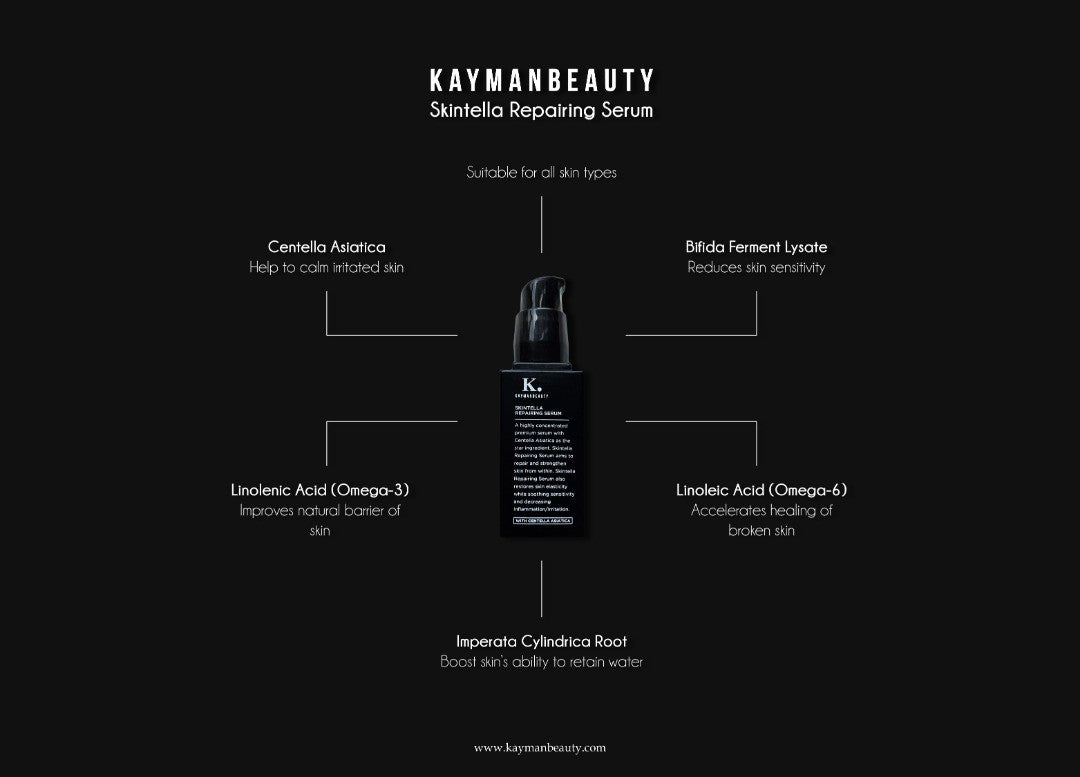 Kayman Beauty Skintella Repairing Serum ingredients