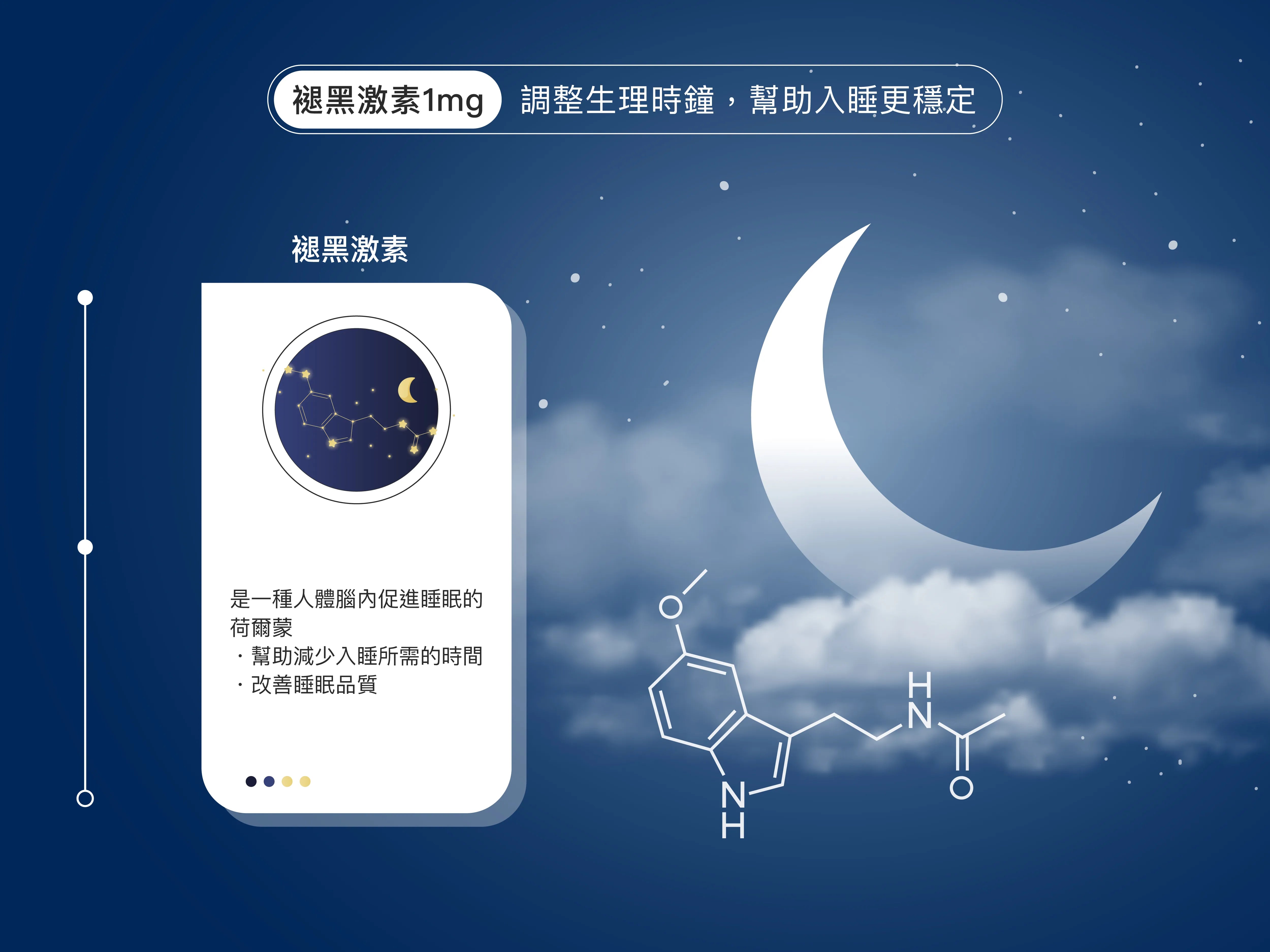 睡無憂 Total Night褪黑激素成分介紹