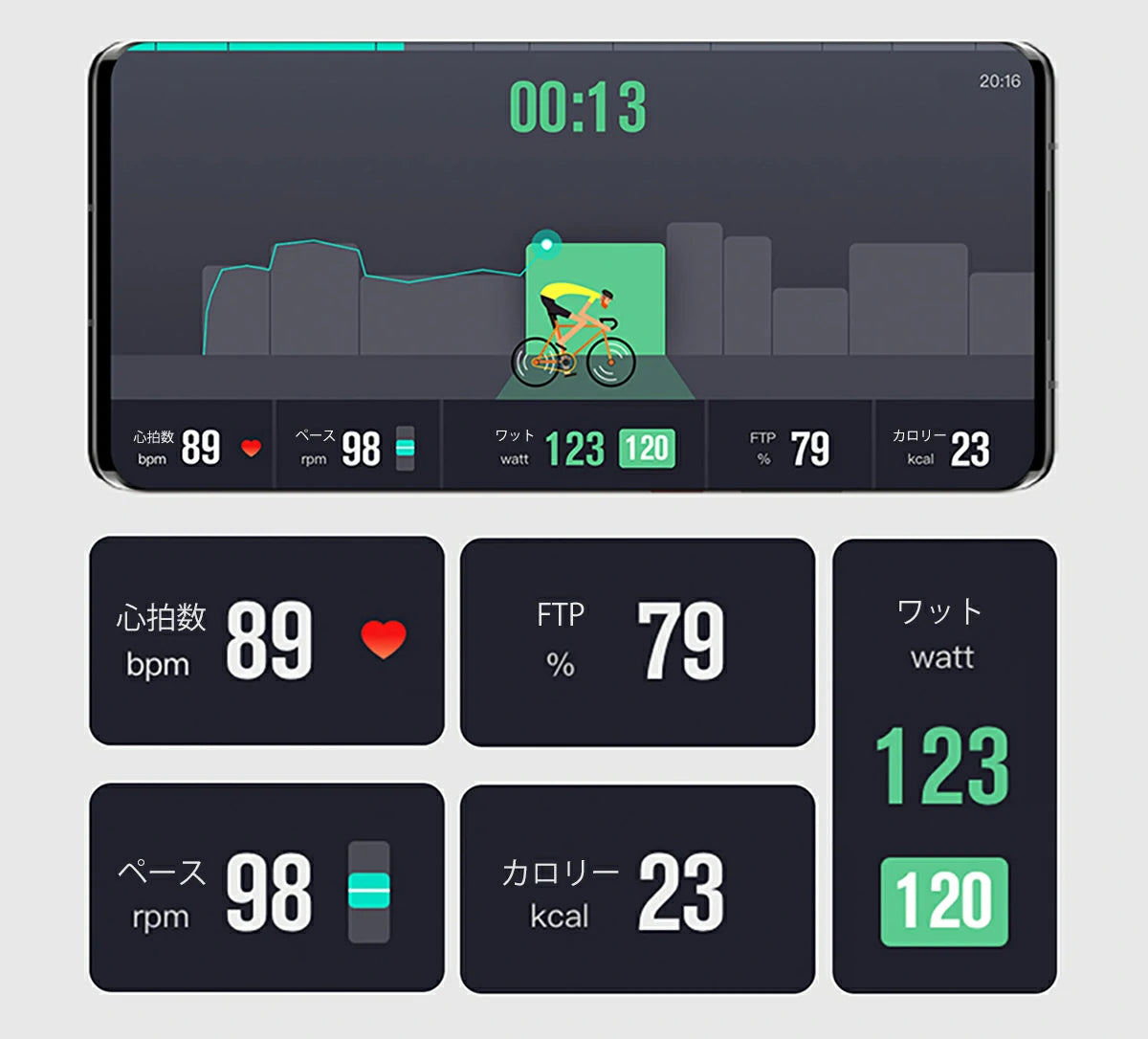 AI フィットネスバイク NEXGIM QB-C01S 自動負荷調整 Zwift対応 apple healthなどとも連携可能