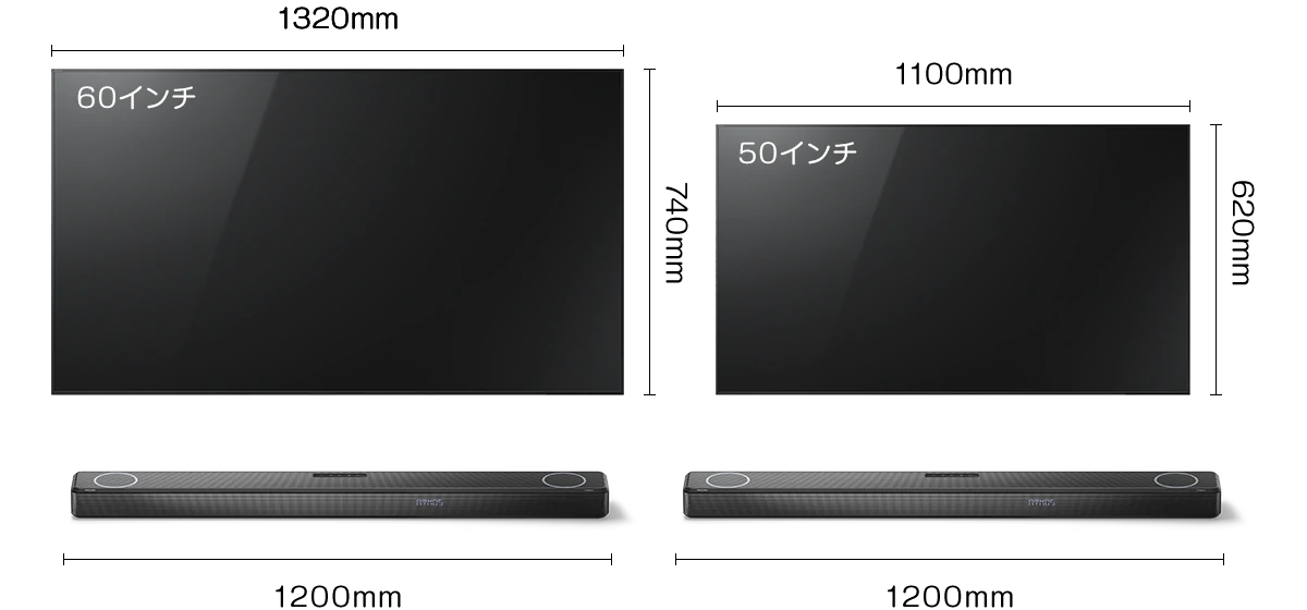 Philips Fidelio製 サウンドバー FB1：60インチ1320mm740mm1200mm50インチ1100mm620mm1200mm