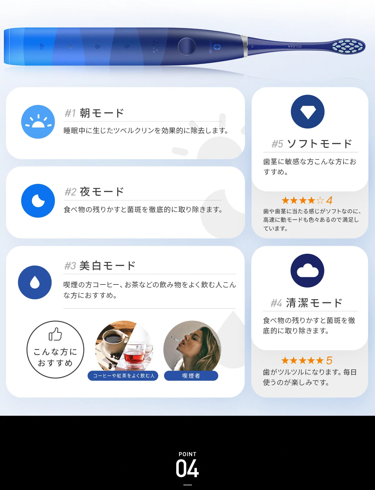 五つのモードチェンジ！音波振動歯ブラシOclean Flow