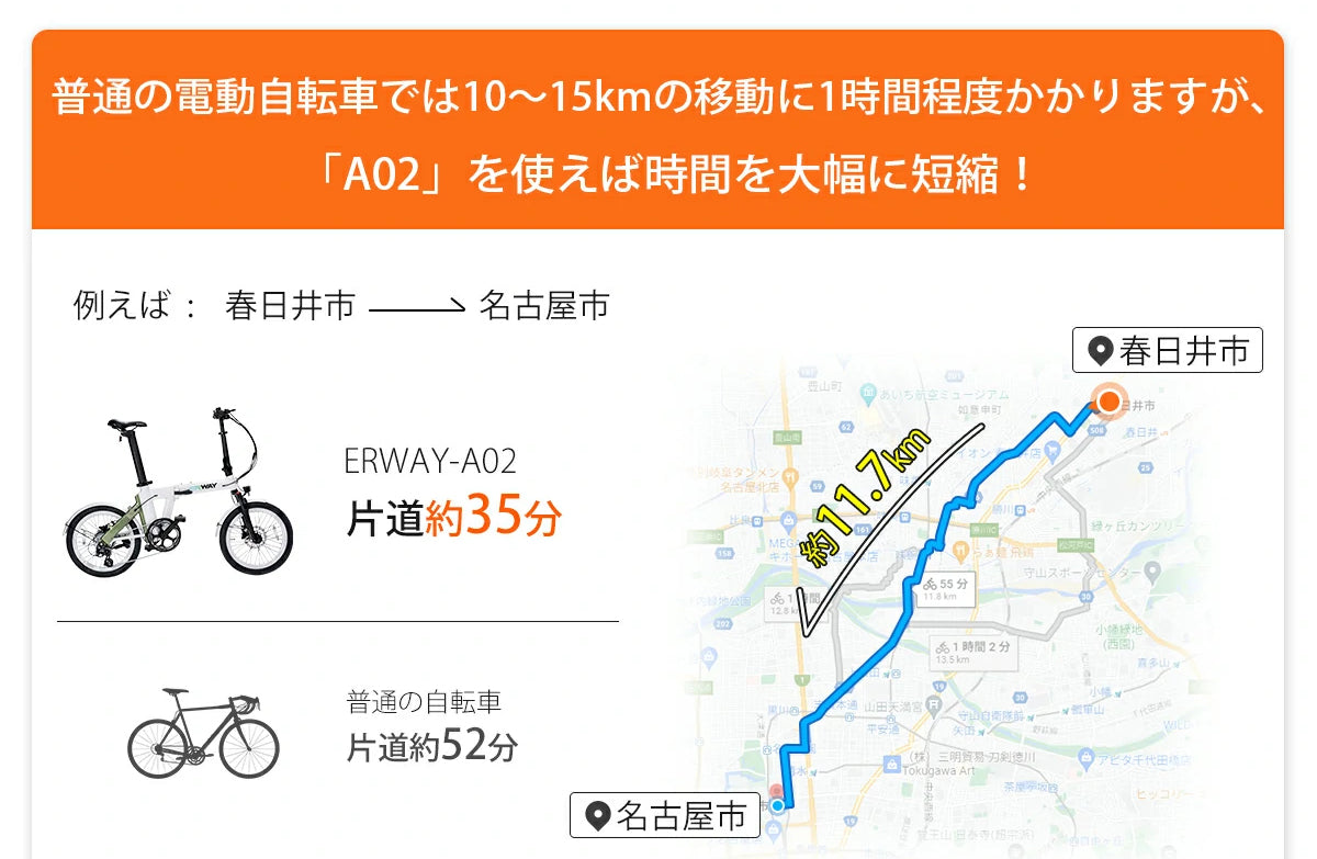 電動折りたたみ自転車 ERWAY A02を選ぶ理由