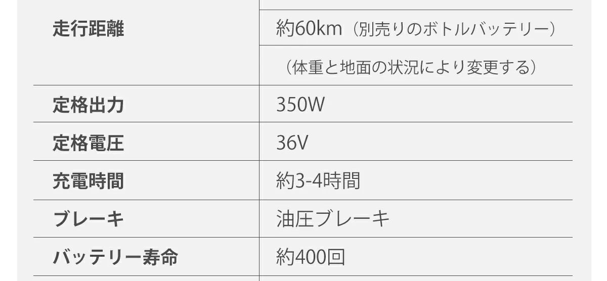 電動折りたたみ自転車 ERWAY A02 スペック