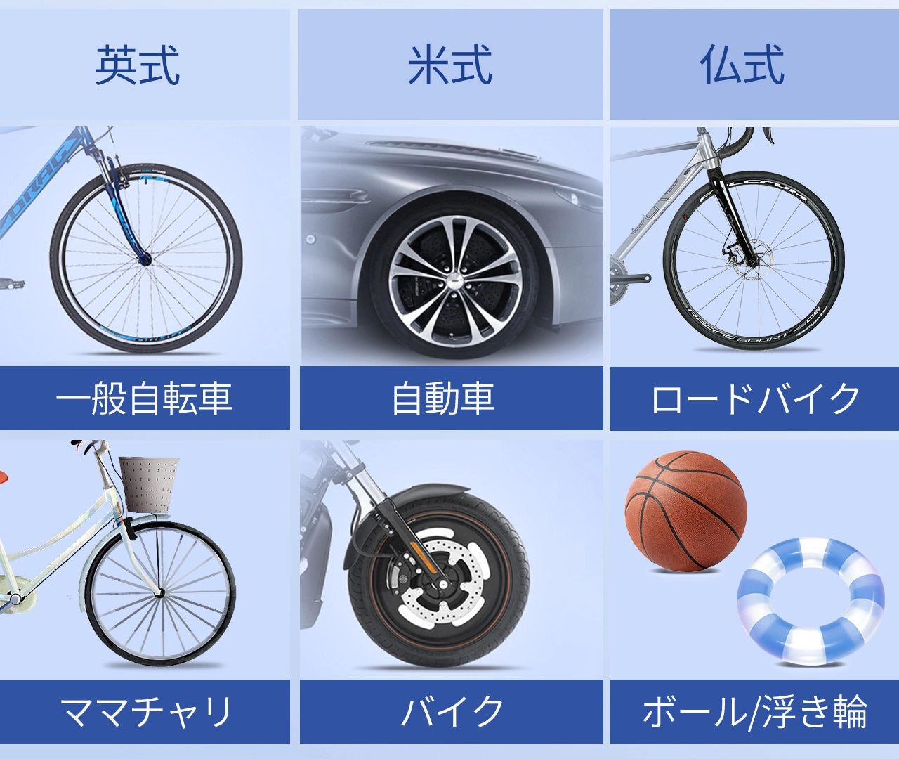 電動 空気入れ zepanCAR p30 英式一般自転車ママチャリ,米式自動車バイク,仏式ロードバイクボール/浮き輪
