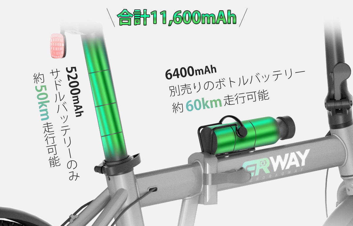 驚きの走行距離100Ahで1㎞を走れる、満電で110km！