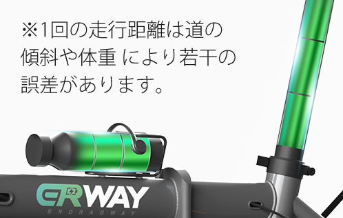 折りたたみ電動アシスト自転車 ERWAY A01を選ぶ6つの理由